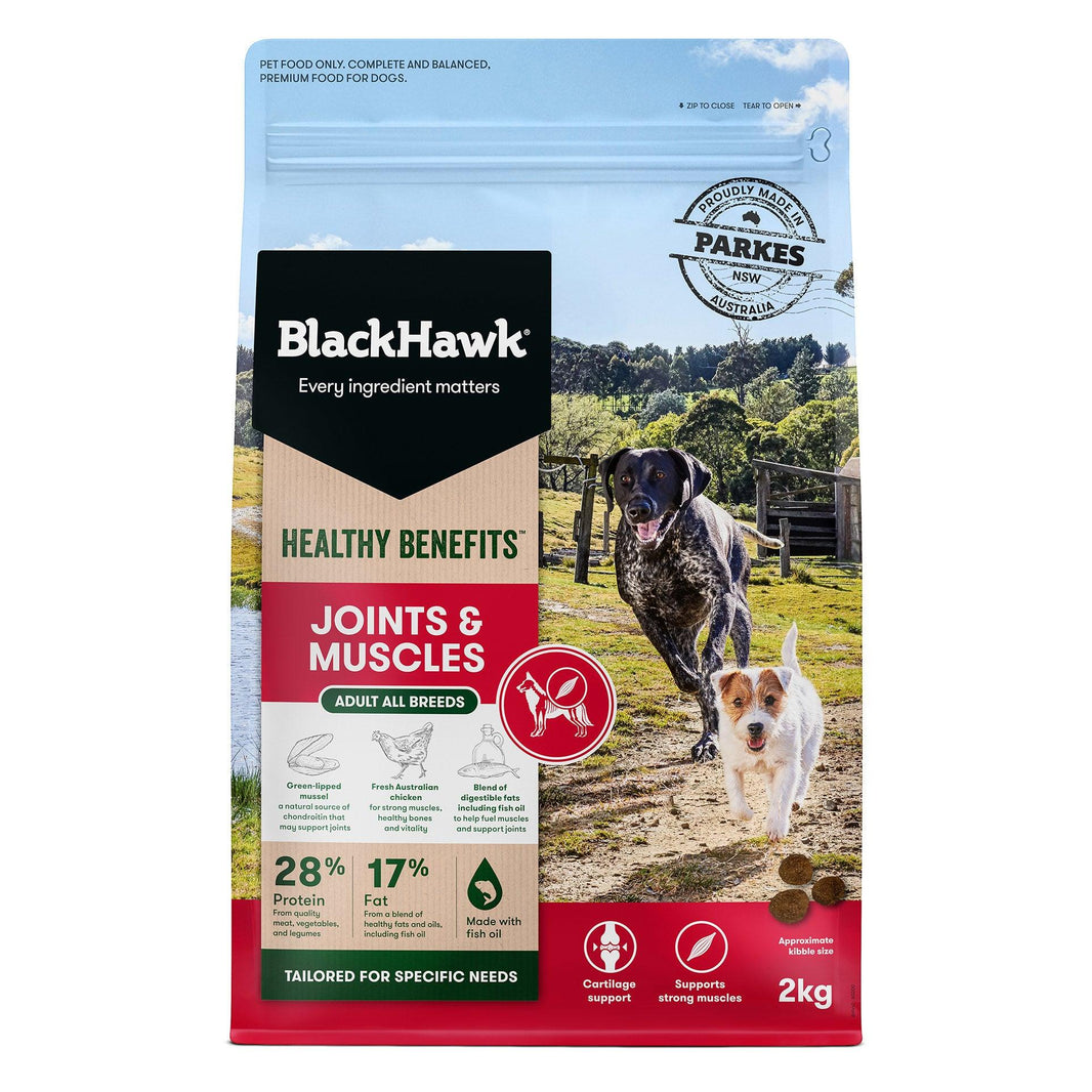 Black Hawk Joints and Muscles