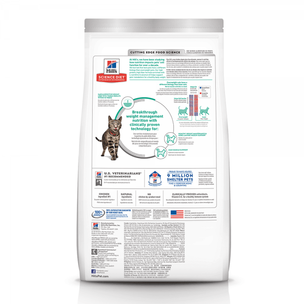 Hill’s – Science Diet – Adult Cat – Perfect Weight - The Pet Standard