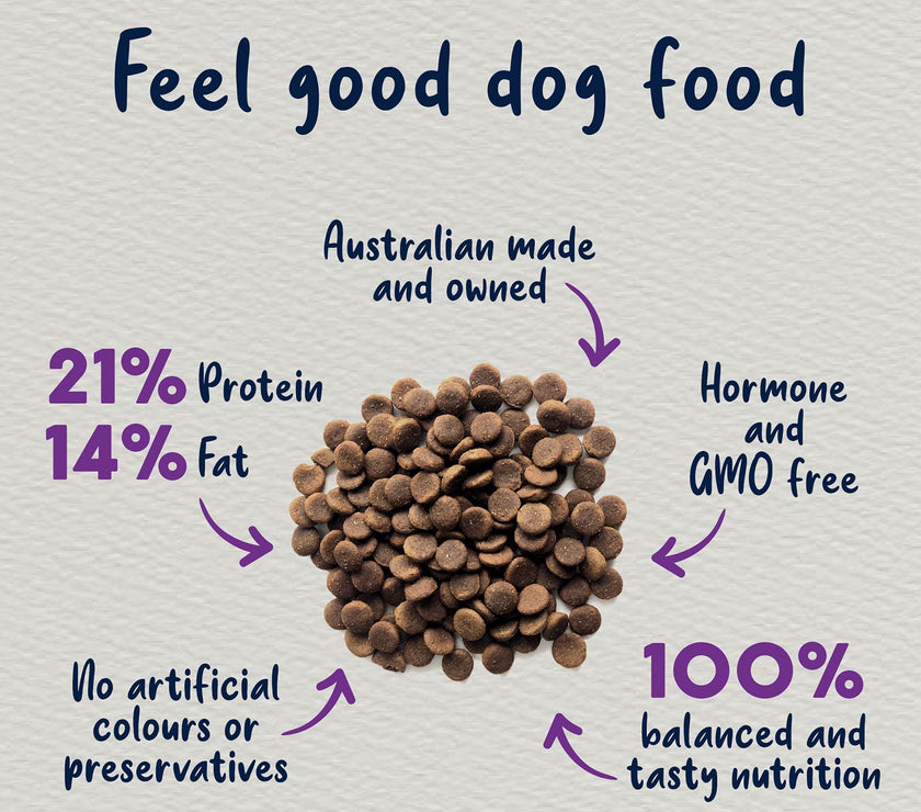 Adult Dog – Australian Lamb + Brown Rice