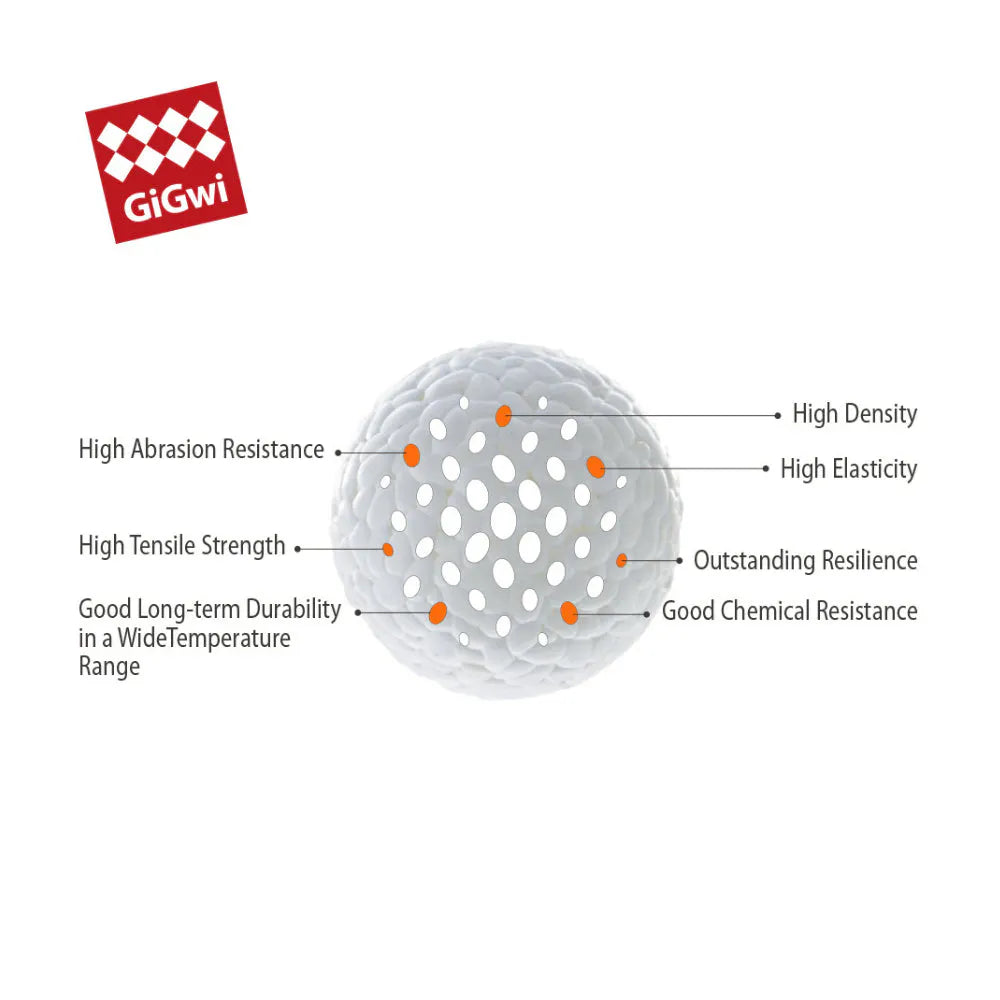 GiGwi – Pop-pals Ball