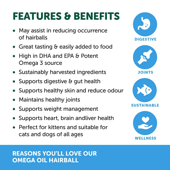 Natural Animal Solutions – Omega Oil – Hairball