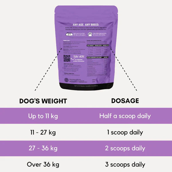 PetzPark – Stress + Anxiety – For Dogs - image 2