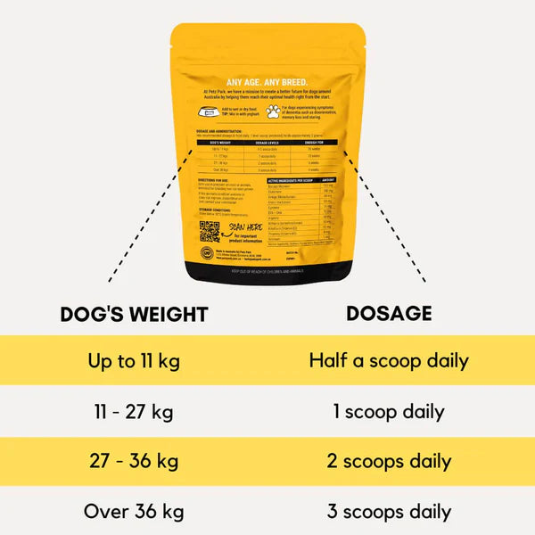 PetzPark – Brain Support – For Dogs