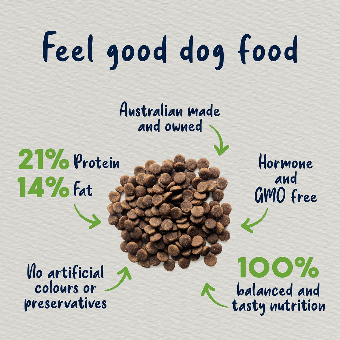Adult Dog – Australian Chicken + Brown Rice