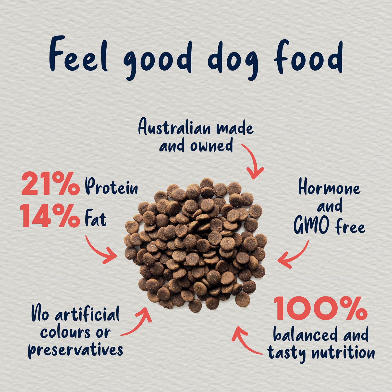 Adult Dog – Australian Fish + Brown Rice