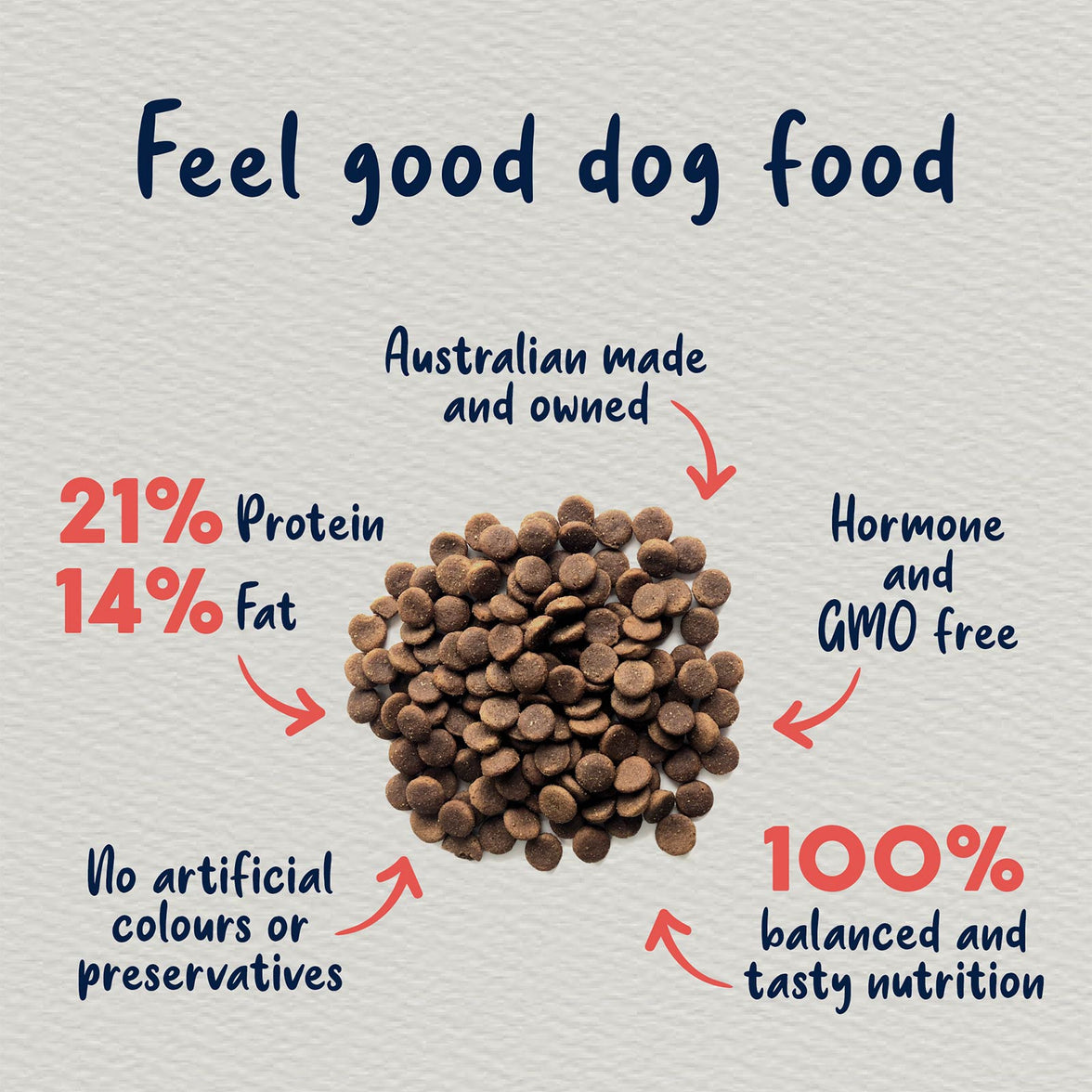 Adult Dog – Australian Fish + Brown Rice
