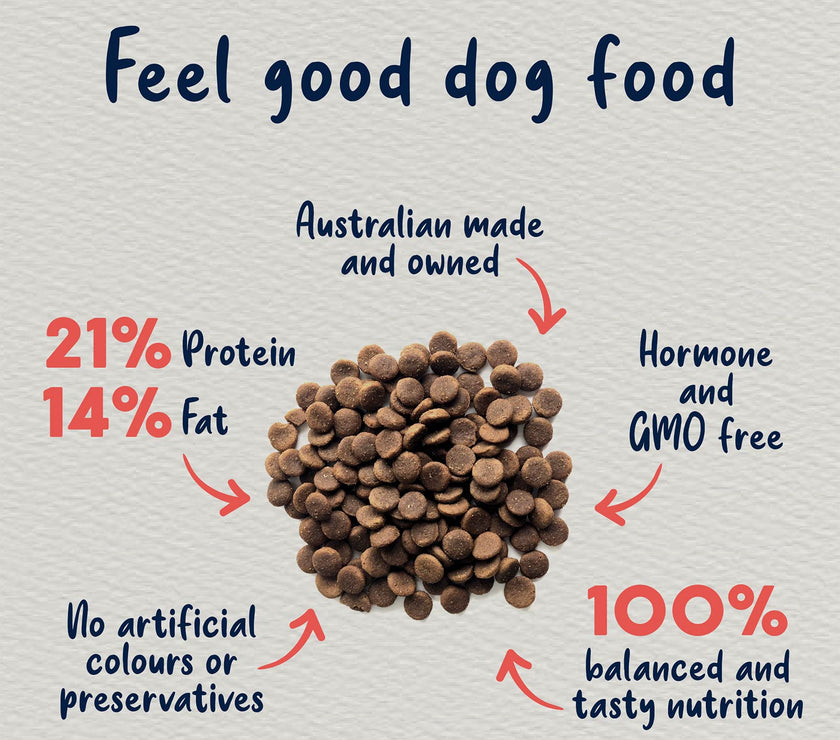 Adult Dog – Australian Fish + Brown Rice