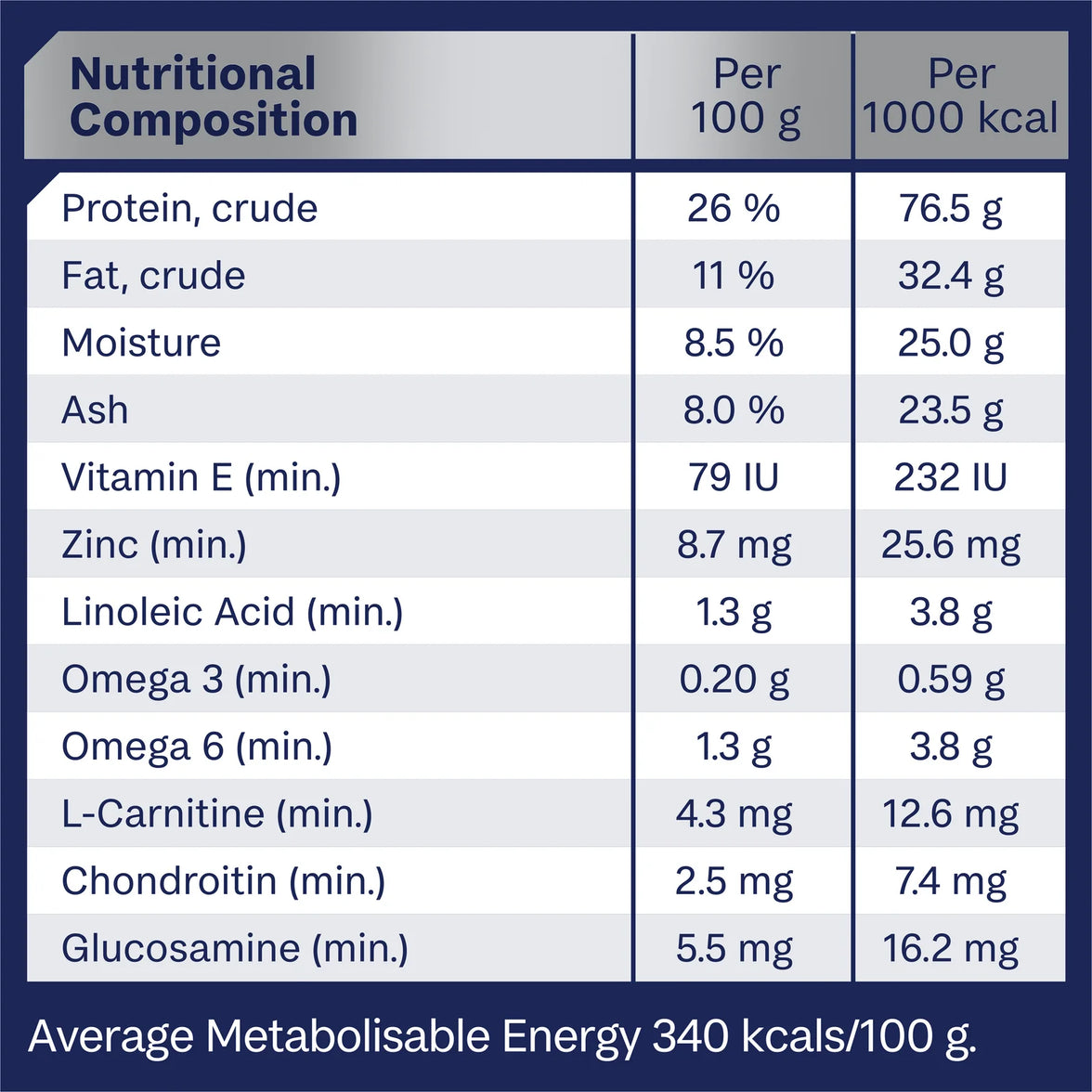 Advance Dog Food for Adult Medium Breed, Mobility