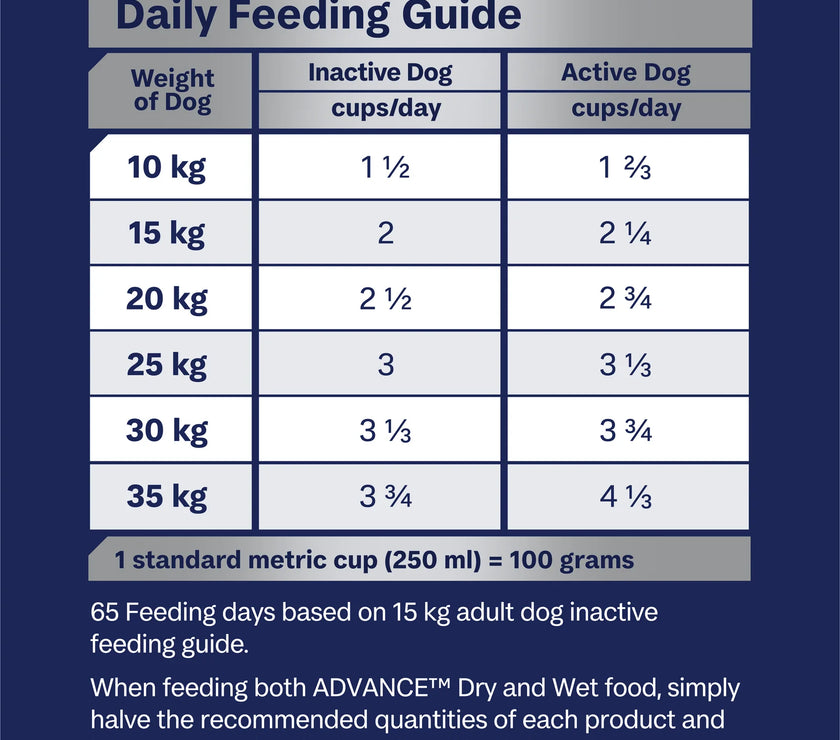 Advance Dog Food for Adult Medium Breed, Mobility