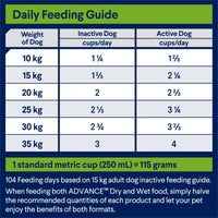 Advance – Adult Dog – All Breeds – Lamb with Rice