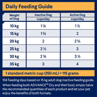 Advance – Adult Dog – All Breeds – Chicken with Rice