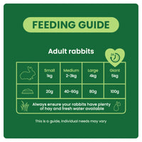 Burgess Excel – Adult Rabbit Nuggets with Mint