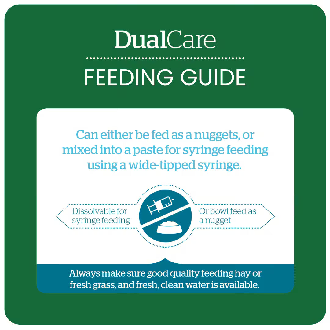 Burgess Excel – DualCare