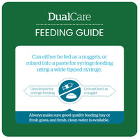 Burgess Excel – DualCare