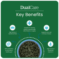 Burgess Excel – DualCare