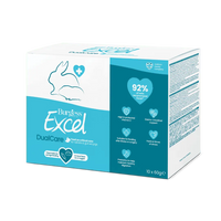 Burgess Excel – DualCare