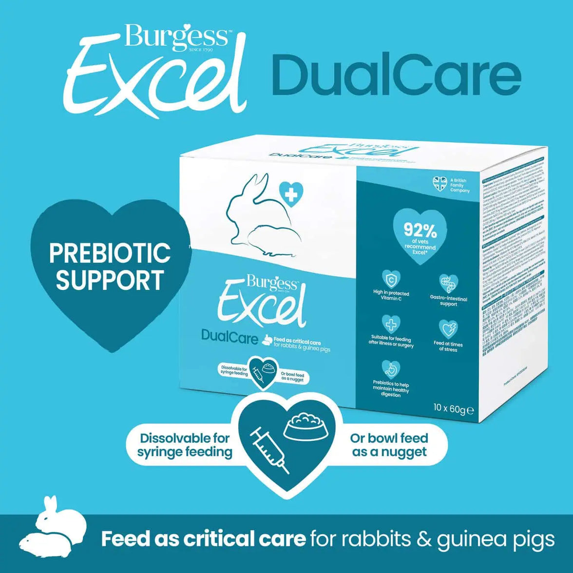 Burgess Excel – DualCare