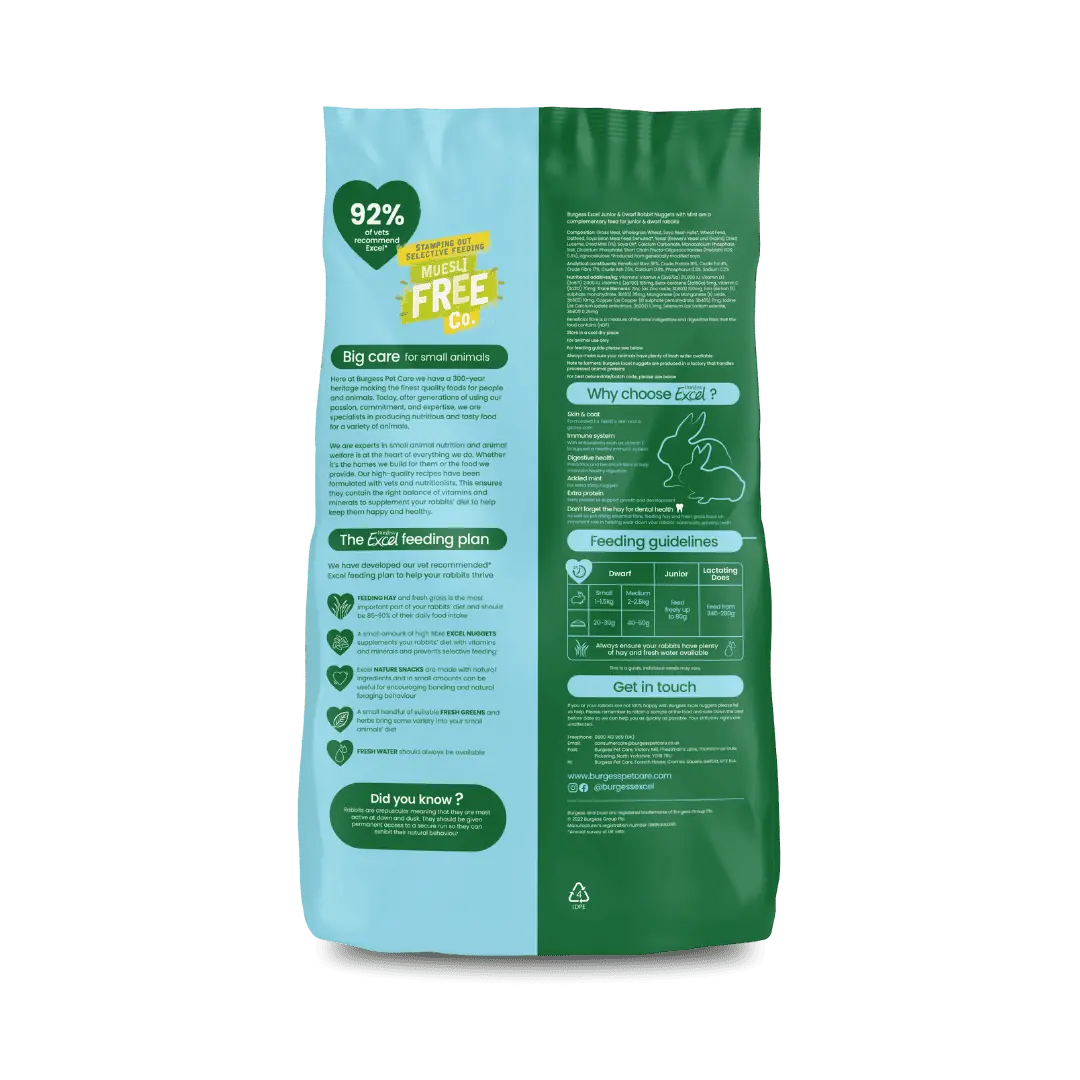 Burgess Excel – Junior & Dwarf Rabbit Nuggets with Mint