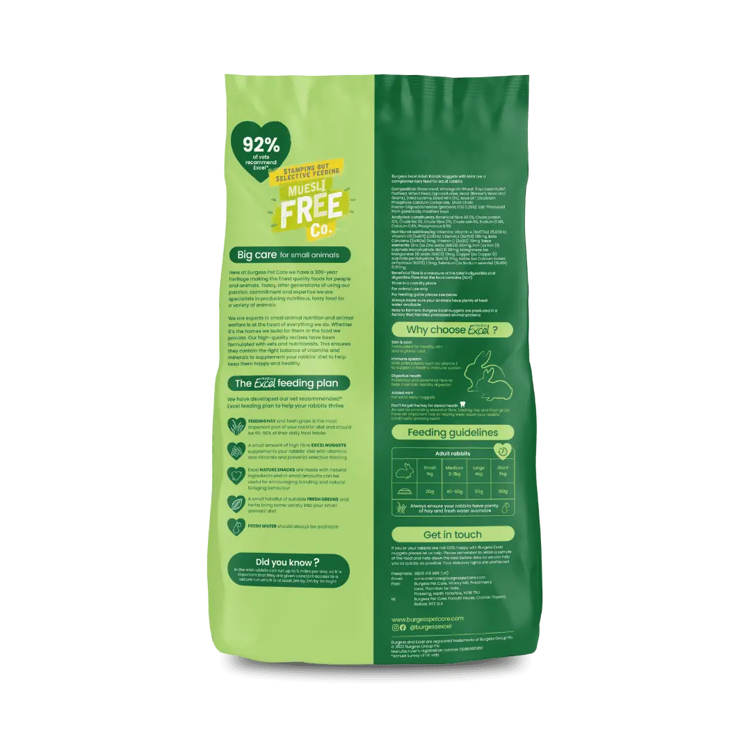 Burgess Excel – Adult Rabbit Nuggets with Mint