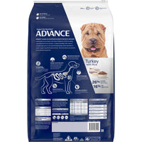 Advance – Adult Dog – Sensitive Skin & Digestion – All Breed