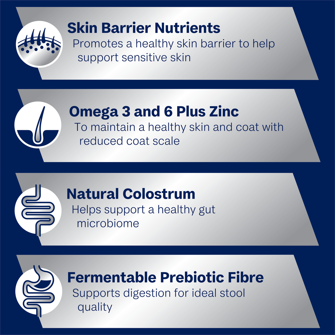 Advance – Adult Dog – Sensitive Skin & Digestion – All Breed