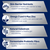 Advance – Adult Dog – Sensitive Skin & Digestion – All Breed