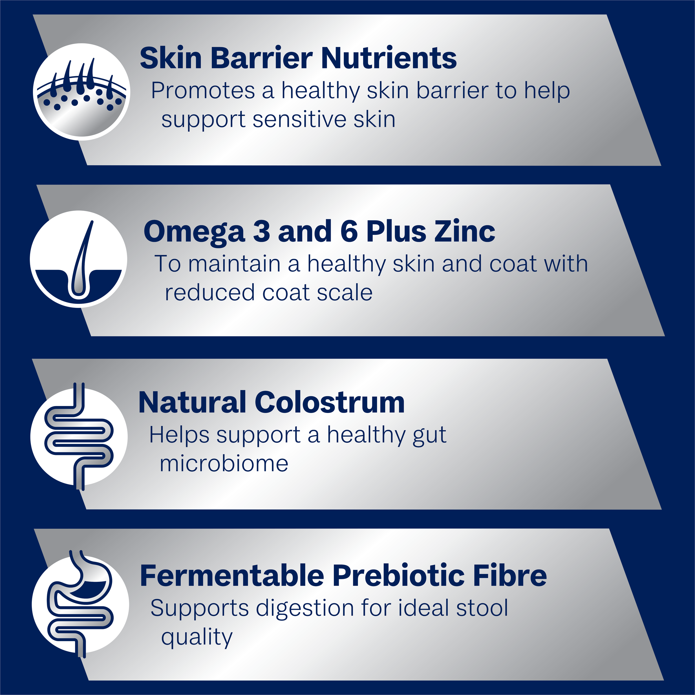 Advance – Adult Dog – Sensitive Skin & Digestion – All Breed - image 3