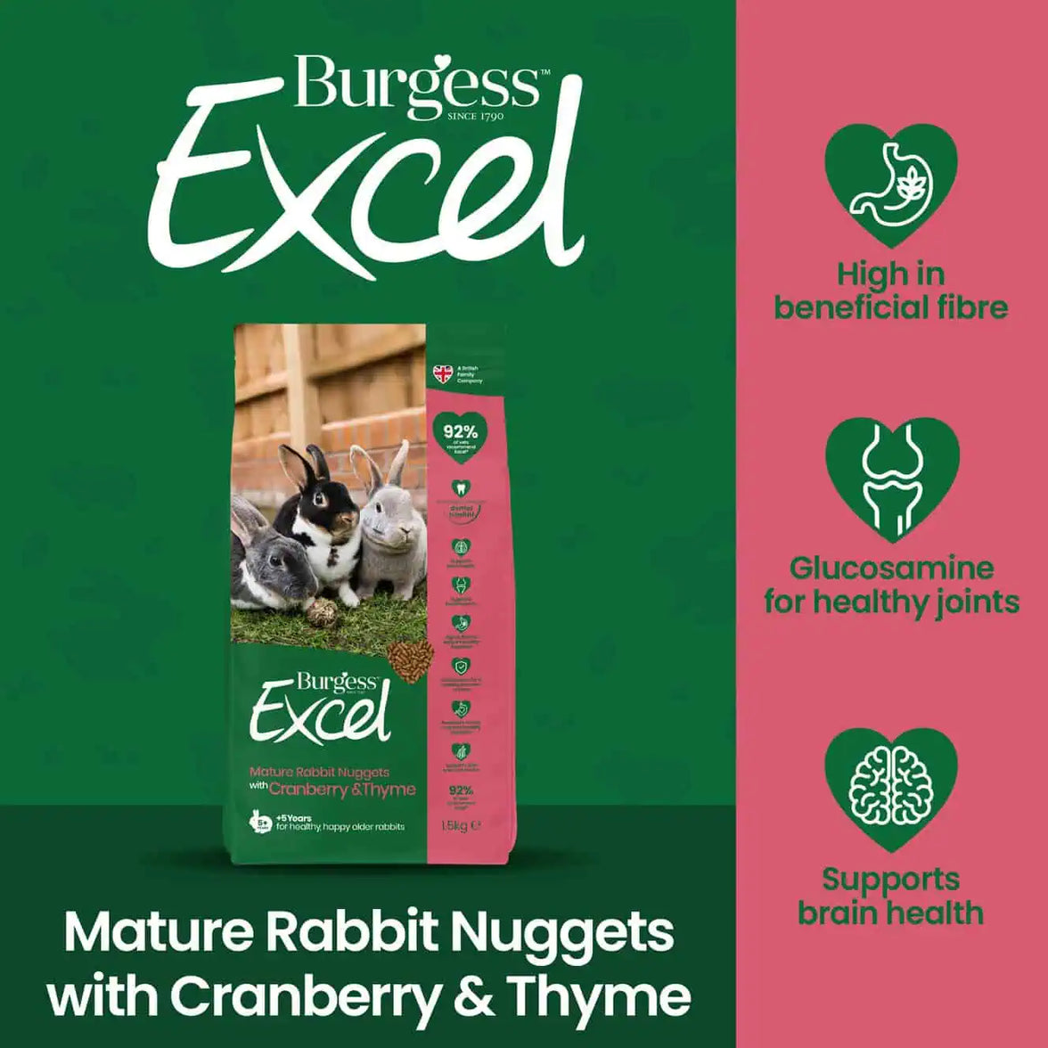 Burgess Excel – Mature Rabbit Nuggets with Cranberry & Thyme