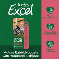 Burgess Excel – Mature Rabbit Nuggets with Cranberry & Thyme
