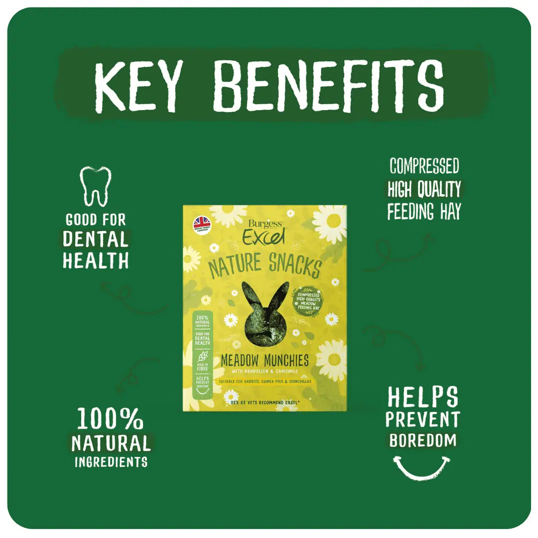 Burgess Excel – Nature Snacks – Meadow Munchies - image 2