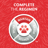 FURminator – Hair Collection Tool