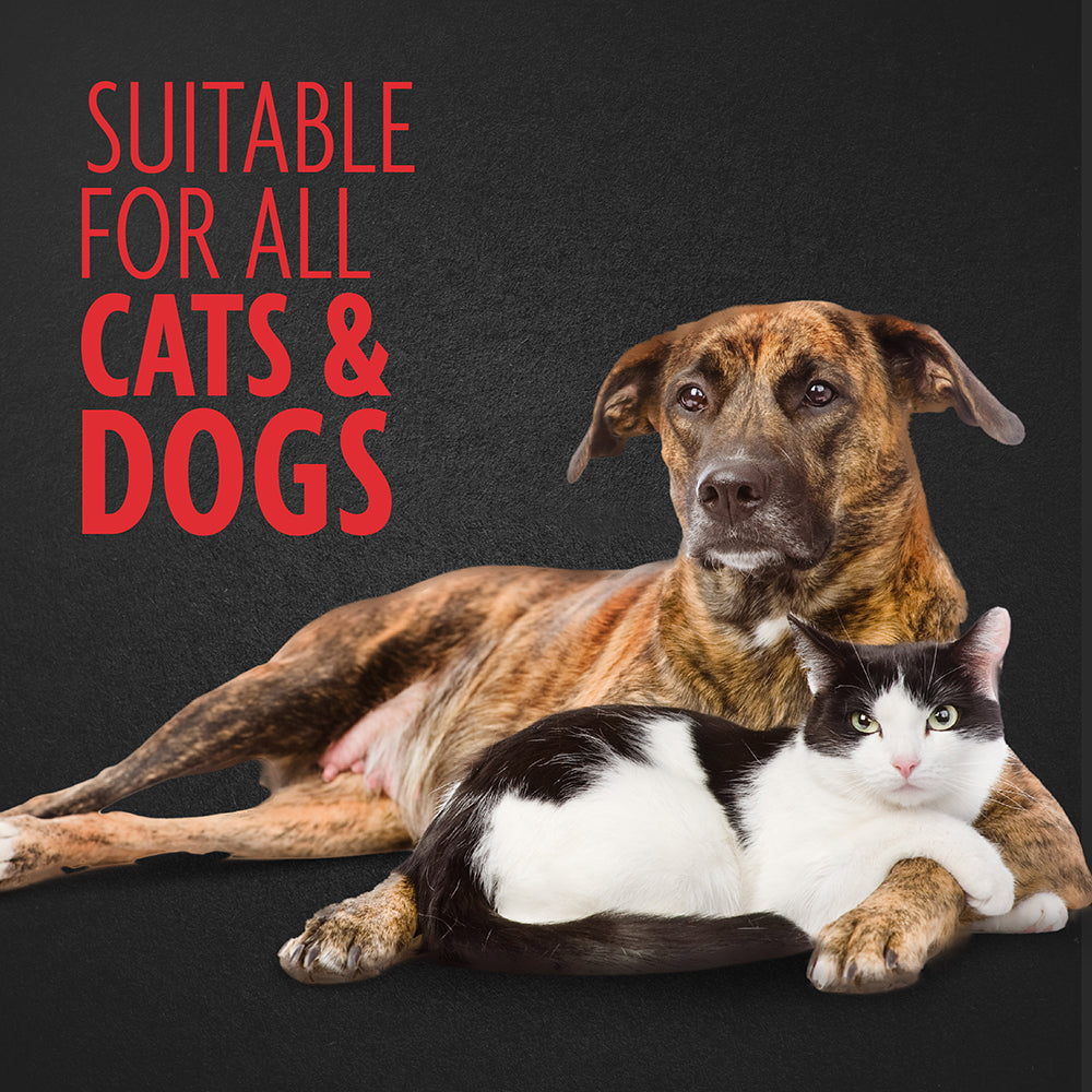 FURminator – Hair Collection Tool