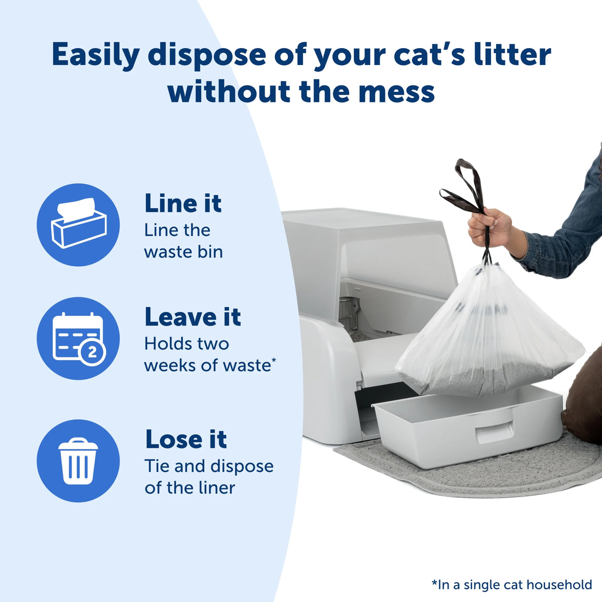 PetSafe – ScoopFree Clumping Litter Box Waste Bin Liners