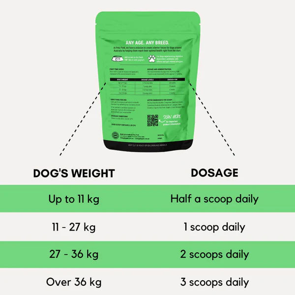 Petz Park Probiotic for Dogs