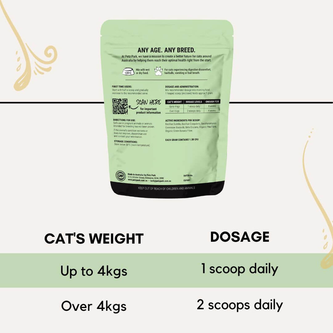 PetzPark – Probiotic – For Cats