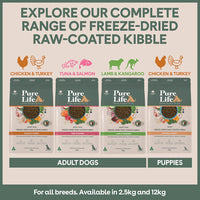 Pure Life – Adult Dog – Freeze-Dried Raw Coated Kibble – Chicken & Turkey