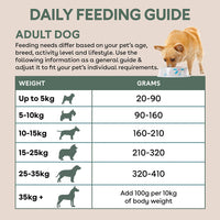 Pure Life – Adult Dog – Freeze-Dried Raw Coated Kibble – Lamb & Kangaroo