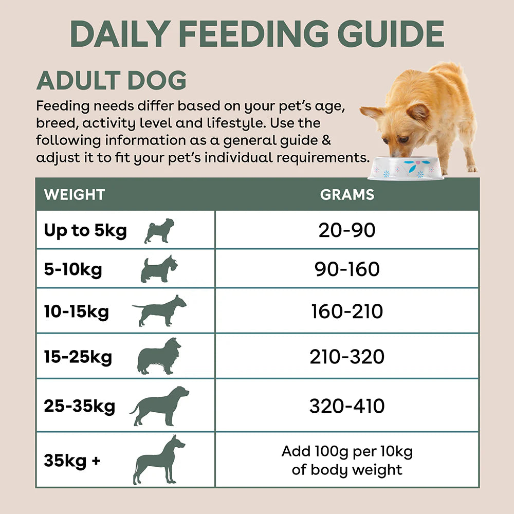 Pure Life – Adult Dog – Freeze-Dried Raw Coated Kibble – Tuna & Salmon