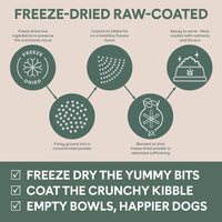 Pure Life – Adult Dog – Freeze-Dried Raw Coated Kibble – Tuna & Salmon