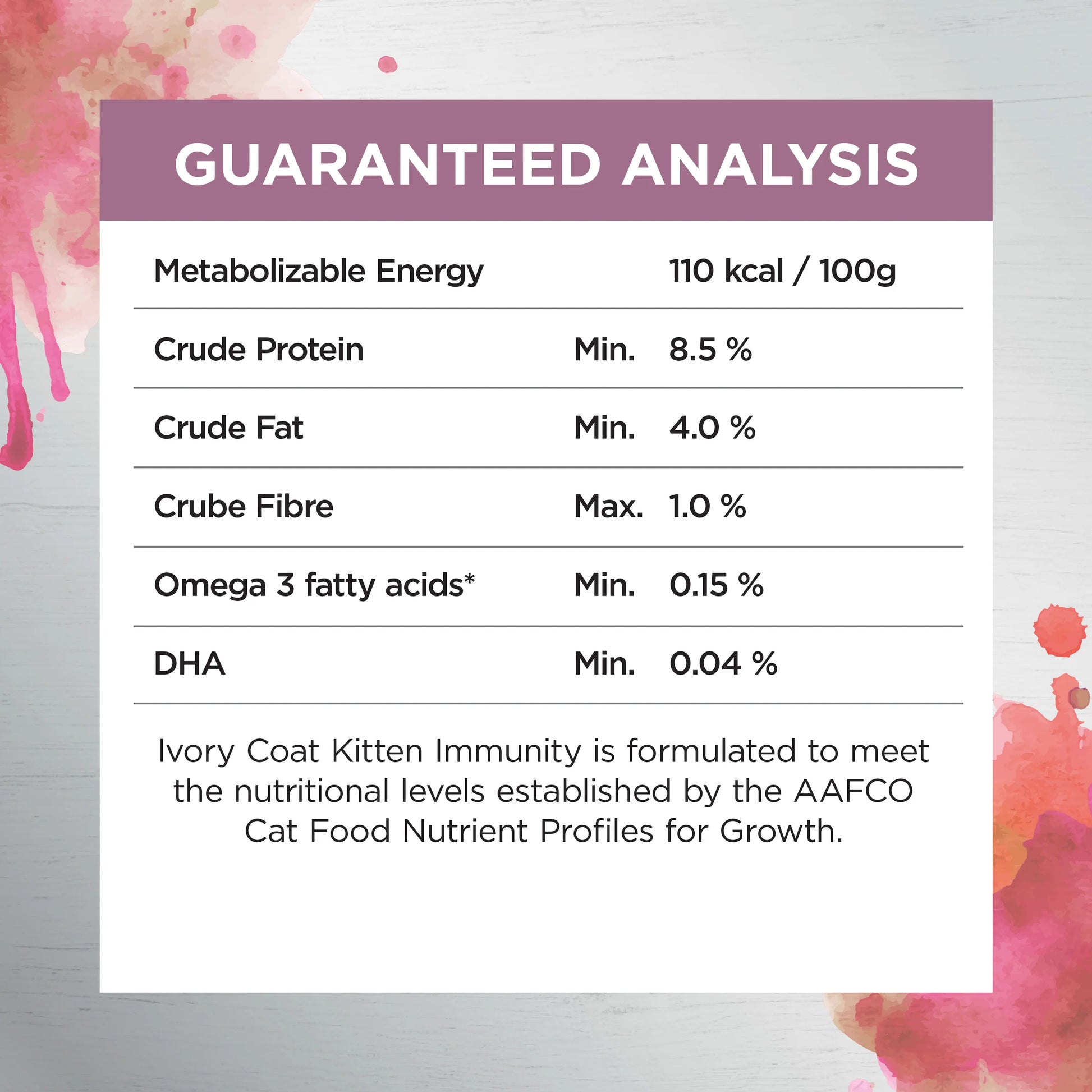 Ivory Coat – Kitten – Wet Food Trays – Inspired By Raw – Kitten Immunity - image 3