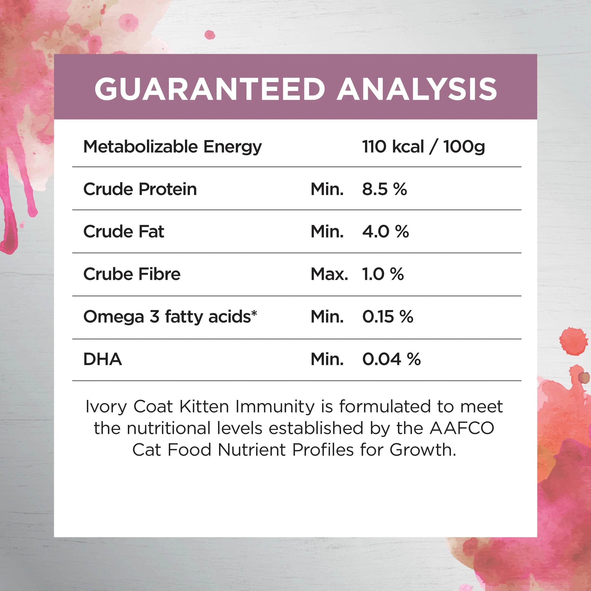 Ivory Coat – Kitten – Wet Food Trays – Inspired By Raw – Kitten Immunity - image 3