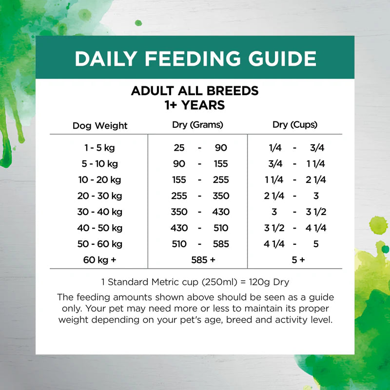 Ivory Coat – Adult Dog – Raw Health – Gut Health - image 7