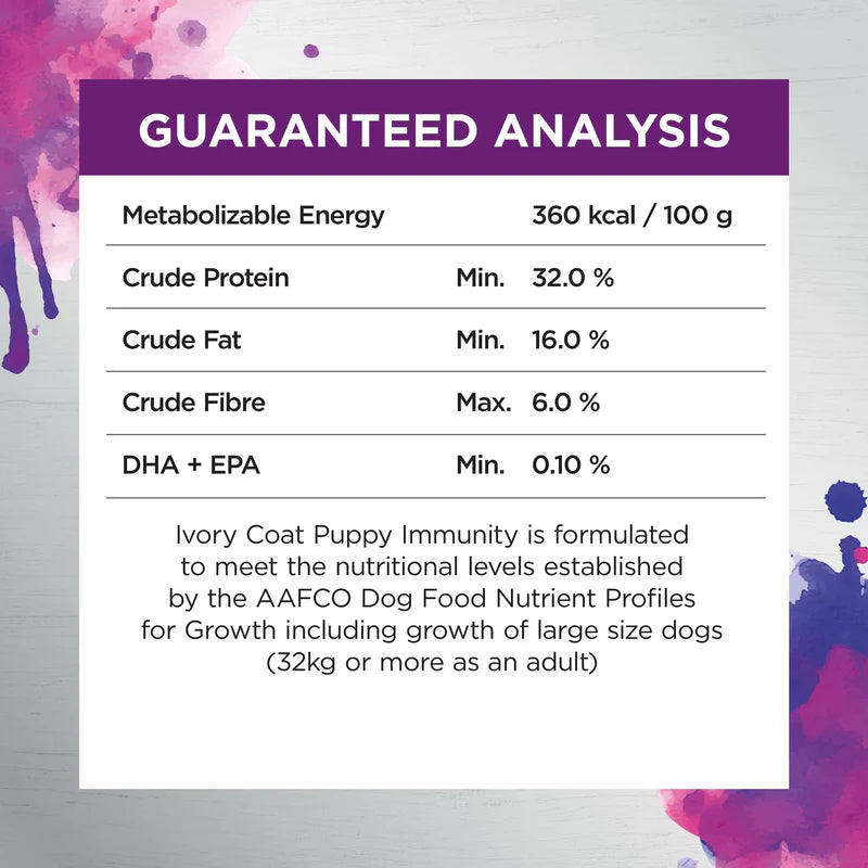 Ivory Coat – Raw Health – Puppy Immunity - image 6
