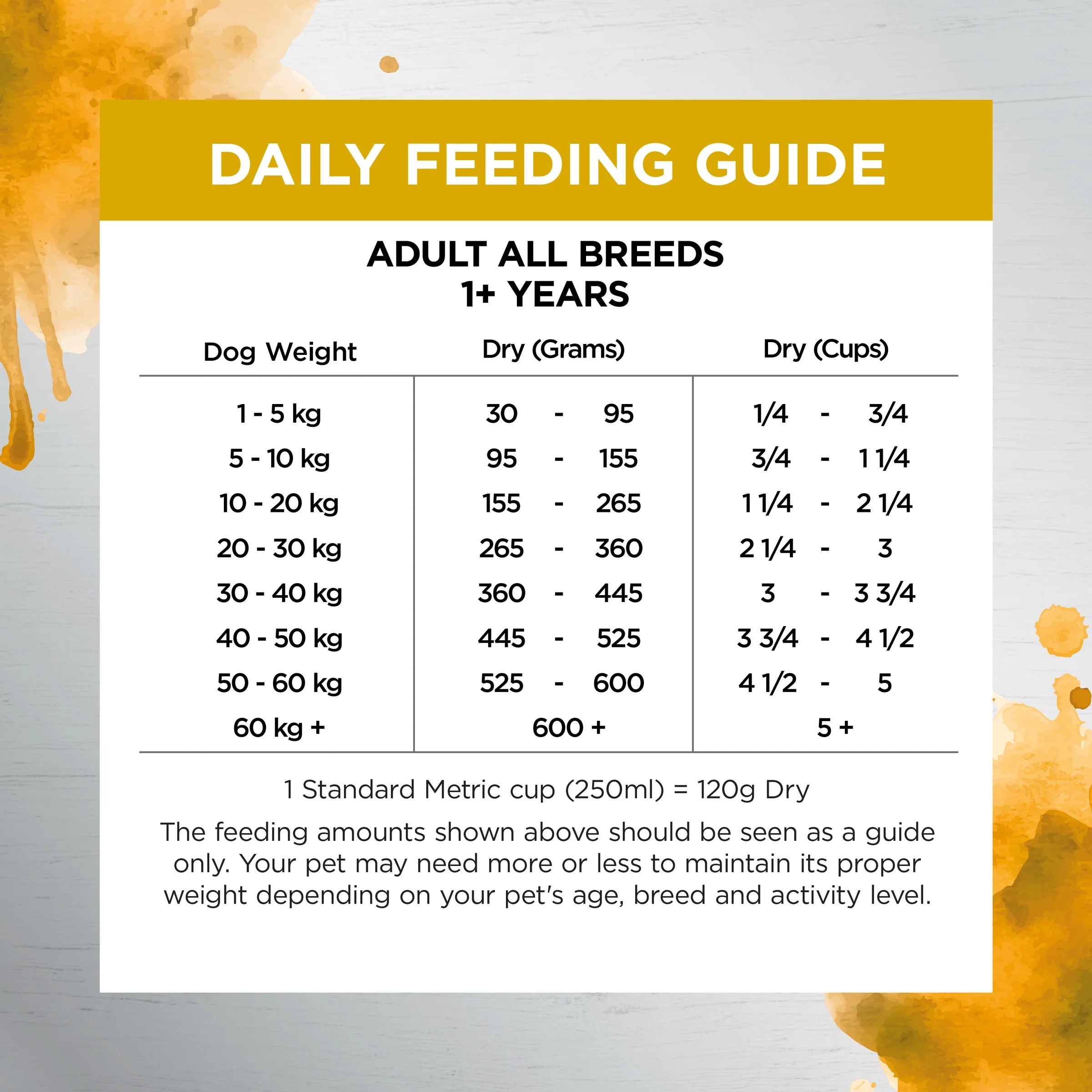 Ivory Coat – Adult Dog – Raw Health – Health & Vitality - image 7