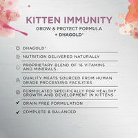 Ivory Coat – Kitten – Raw Health – Kitten Immunity