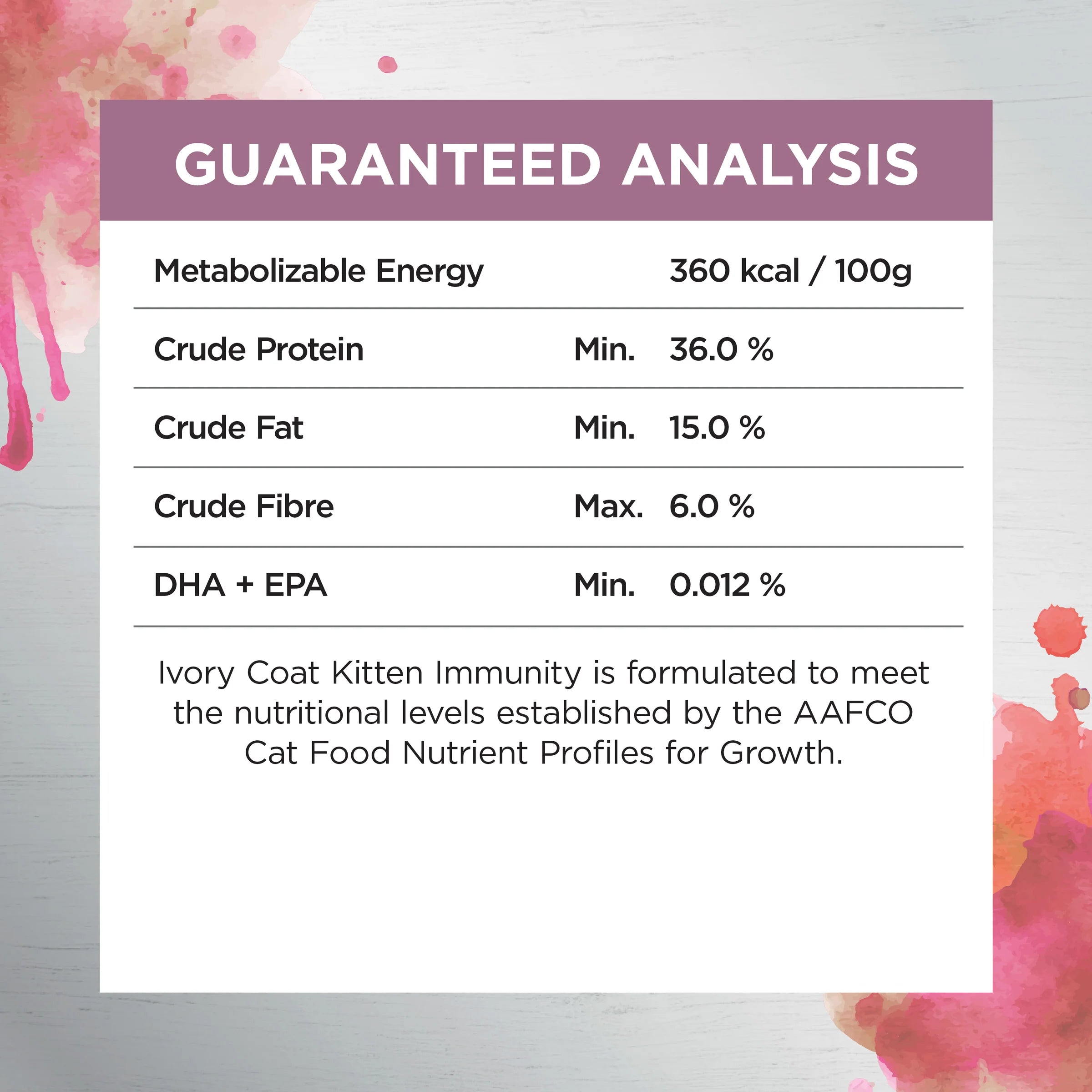 Ivory Coat – Kitten – Raw Health – Kitten Immunity - image 4