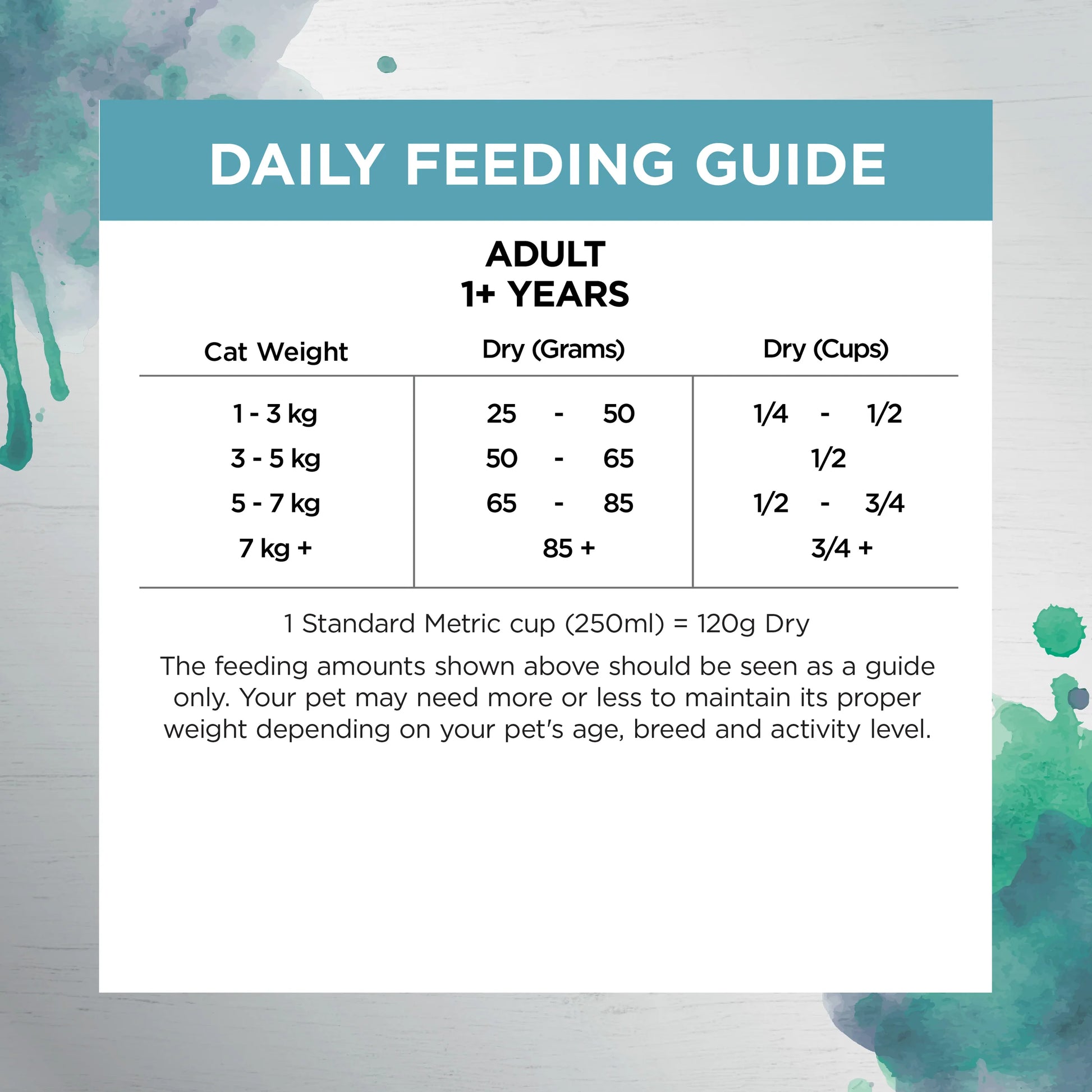 Ivory Coat – Adult Cat – Raw Health – Oral Care - image 6