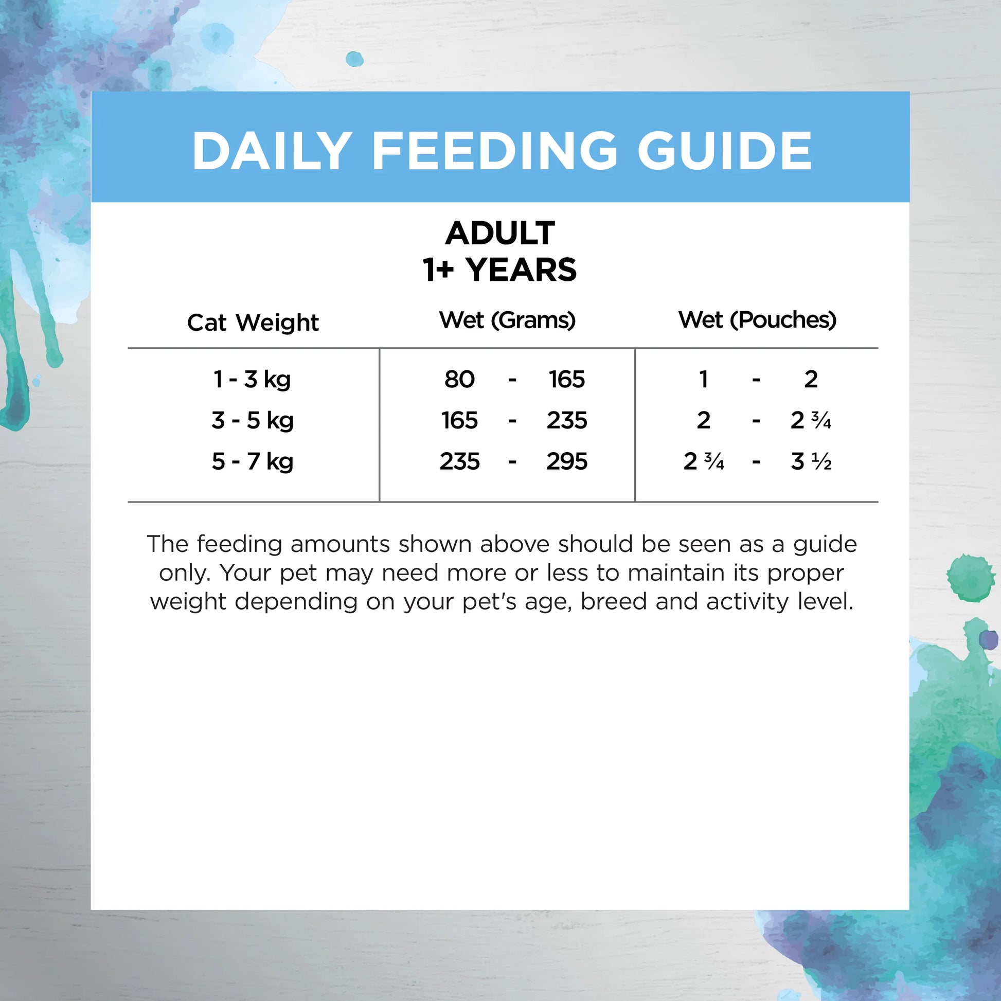 Ivory Coat – Adult Cat – Wet Food Trays – Inspired By Raw – Gut & Digestion - image 4