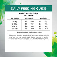 Adult Dog Wet Food Trays – Inspired By Raw – Gut Health - 9 x 100g