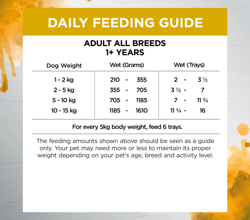 Adult Dog  Wet Food Trays – Inspired By Raw – Health & Vitality